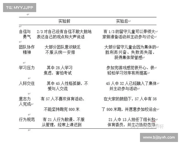 比赛失误导致成绩波动分析及其对运动员心理和表现的深远影响
