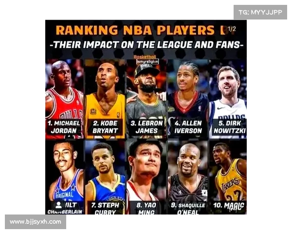 NBA球队荣誉历史回顾与传奇时刻解析 影响力排名及重要成就展示