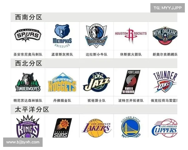 分析NBA各队阵容深度与未来发展潜力的关键因素 分析NBA各队阵容深度与未来发展潜力的关键因素