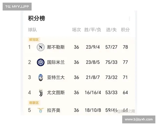 2025-2026赛季德甲联赛完整赛程及关键比赛时间安排一览 2025-2026赛季德甲联赛完整赛程及关键比赛时间安排一览
